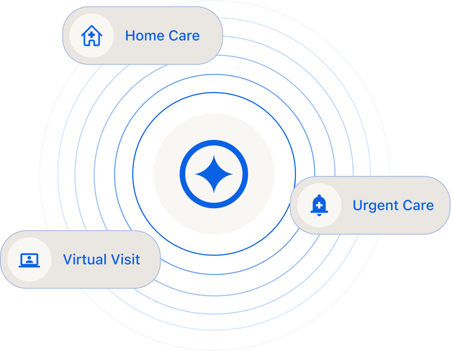 AI That Knows Where Care Belongs