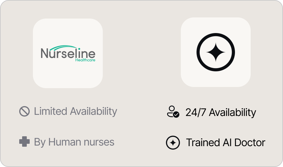 No Nurse Line? No Problem.