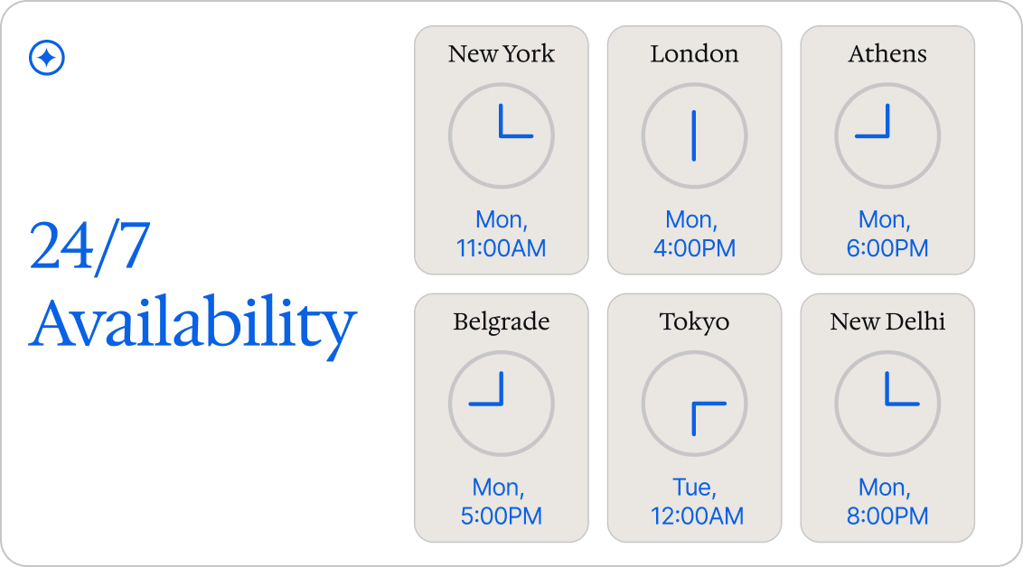 AI That Never Sleeps