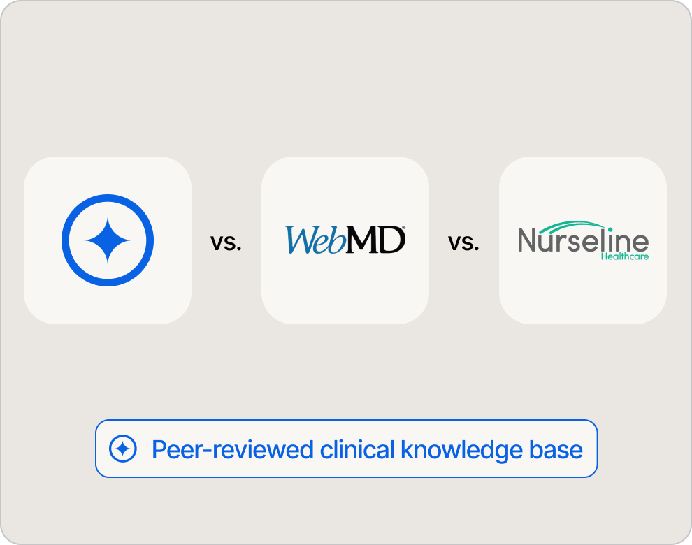 Built on Evidence.  Not Internet Searches.