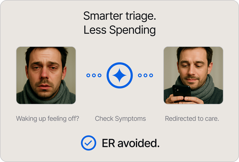 Divert Low-Acuity Issues Before They Escalate