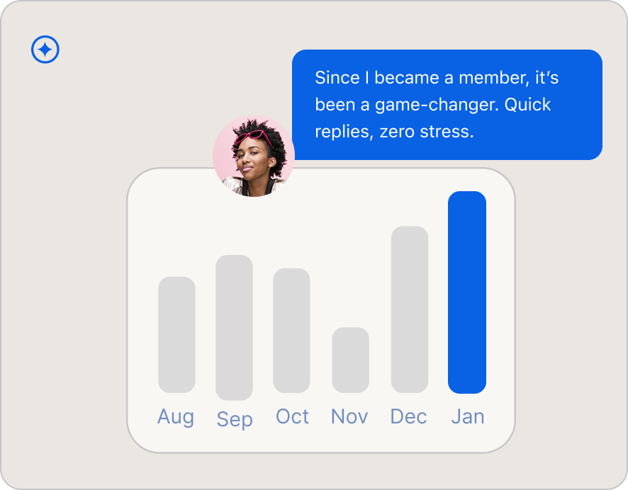 A Better Experience = Stronger Retention