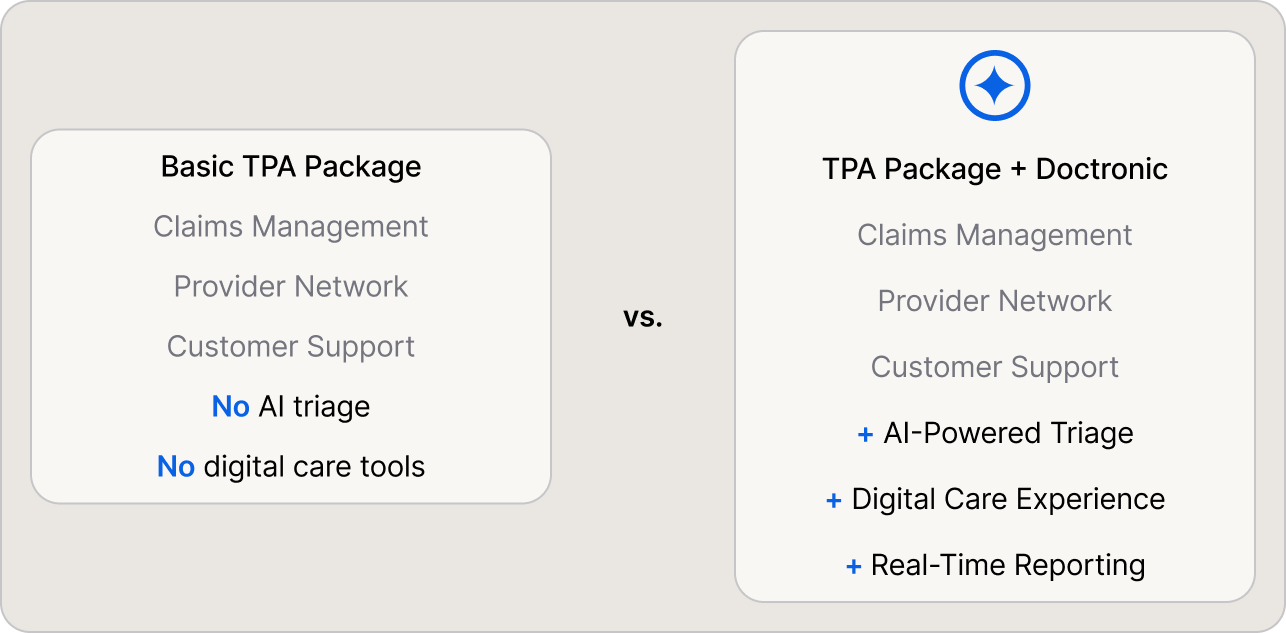 Upgrade Your Client Offering Instantly