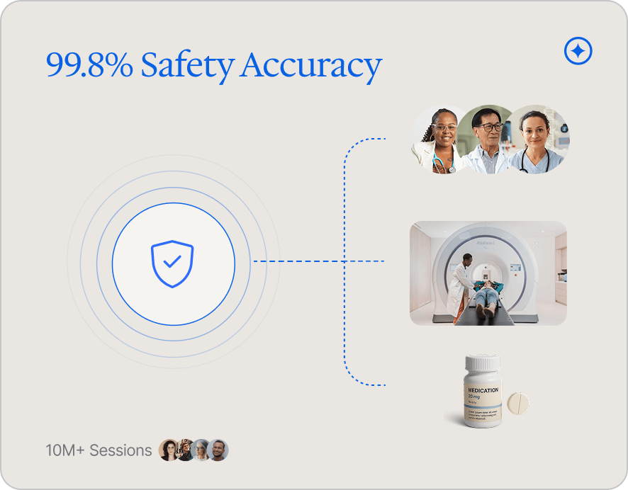 Clinical Safety That Keeps Up