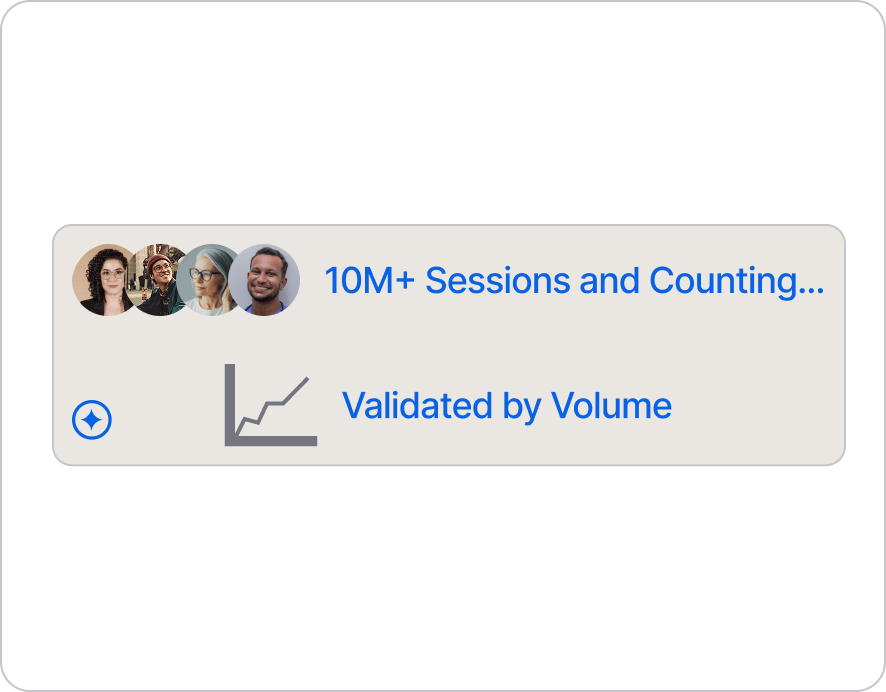 Backed by 10M+ Sessions and Growing